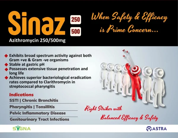 Azithromycin 250 mg