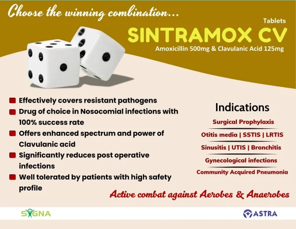Amoxicillin 500 mg & Clavulanic Acid 125 mg